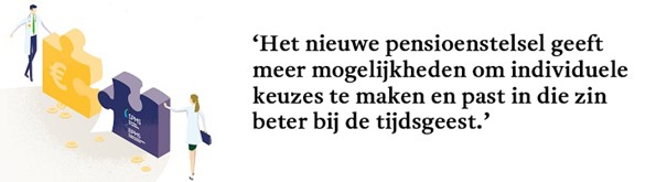 het nieuwe pensioenstelsel